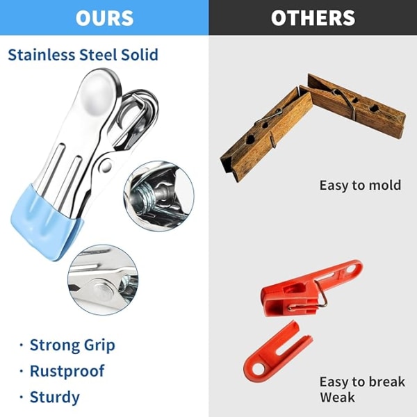 Brede Metallklyper (10 stk, Blå), Rustfritt Stål