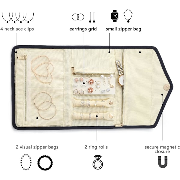 Smykkeruller, Reise Smykkeorganisator, Foldbar Oppbevaringspose for