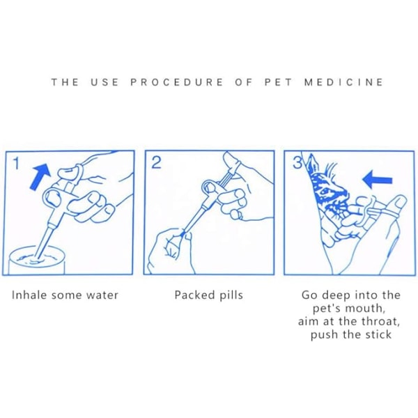 Tablettdispenser för husdjurspiller, medicinförare husdjurspiller