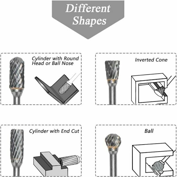 10 stk wolframkarbid roterende burrs, enslig port dobbeltskjær enslig roterende burr med 3 mm skaftfiler rasp vribor poleringsverktøy tilbehør, lengde 100 mm