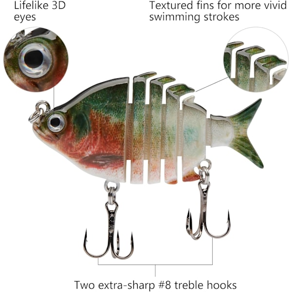 2,5”/0,34oz Hård Bluegill Swimbaits Multi Jointed Topwater Öring
