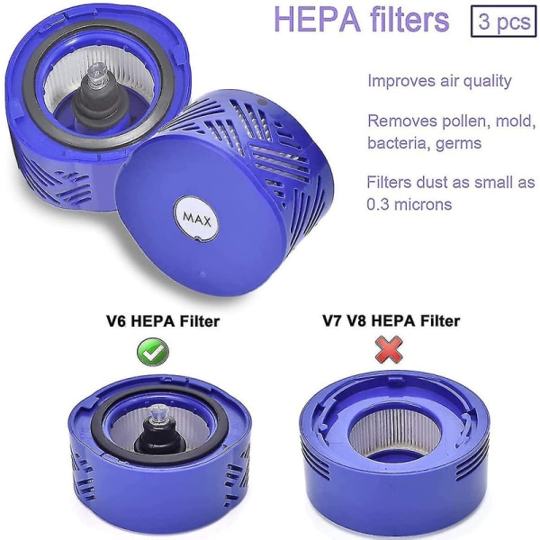 Udskiftningsfiltersæt Kompatibelt med Dyson V6 Absolute Ledningsfri Støvsugere, Udskift # 966741-01, 965661-01
