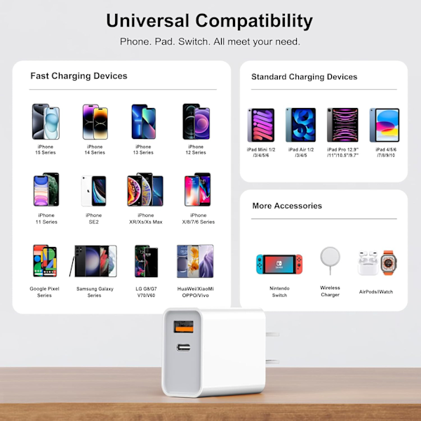 3-pak USB-C væglader, 20W holdbar dobbeltport QC+PD 3.0 strømforsyning, dobbelt hurtig stik laderblok til iPhone