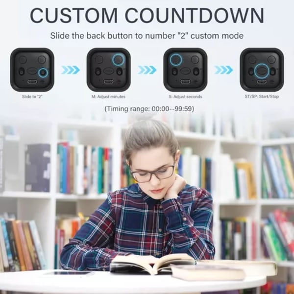Spin Pomodoro-timer, terningtimer for ADHD