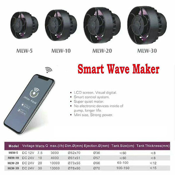 Akvarie 12v Wave Maker Lcd Display Controller Nedsænkelig 61x51cm