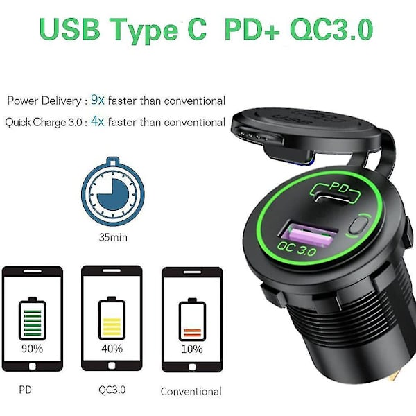 2-pack PD Type-C USB-billadapter och QC 3.0 snabbladdare
