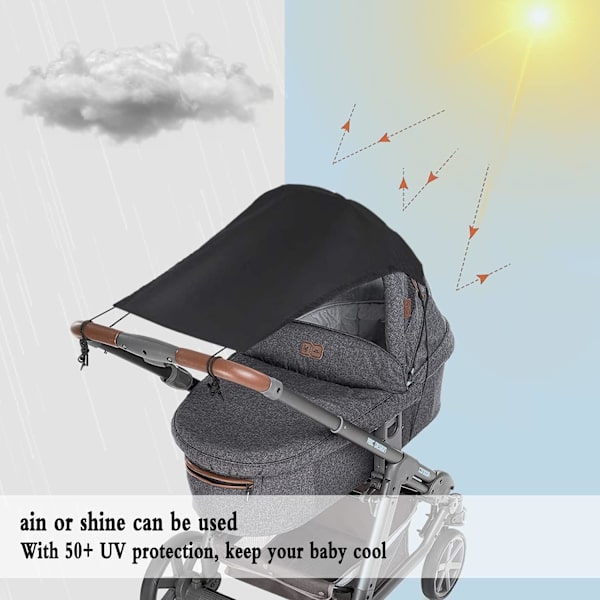 Vagn Sufflett, Universal Vagn Solskydd med UPF50+ UV