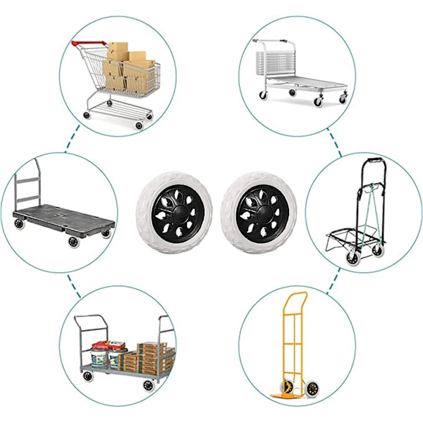 2 kpl Vaihto-Kumirenkaat Ostoskärryille, Muovinen Trolley