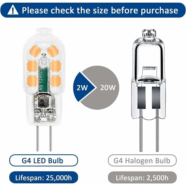 2x LED-drivrutin, 24-36 W, transformator för LED-taklampa, LED-panelströmförsörjning, DC-kontakt för LED-taklampa (24-36 W)