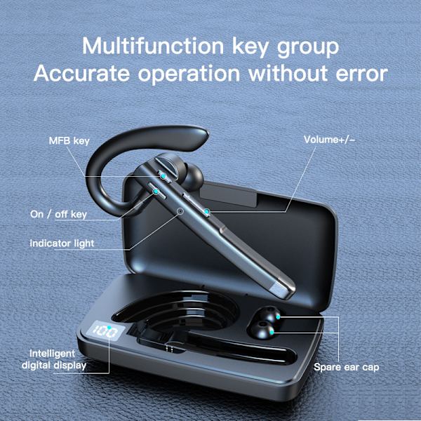 Trådlöst Bluetooth-headset, handsfree-öronpropp, LED-batteri