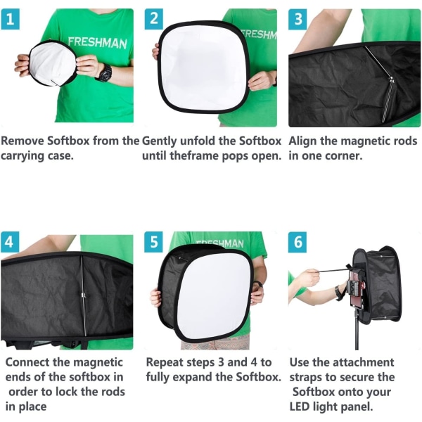Softbox til 660 LED Panel - Ydre 41x17,5cm, Indre