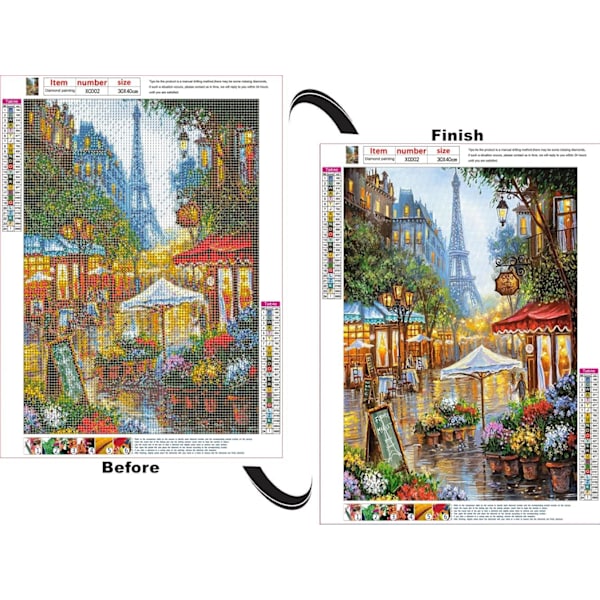 Diamantmålning Paris Landskap Eiffeltornet Broderi 5D