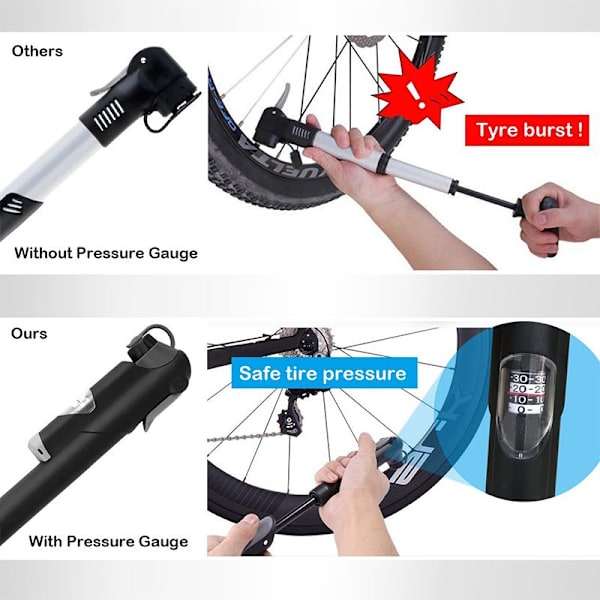 Mini-pyörän pumppu - Presta & Schrader -pyörän pumppu - 120 PSI renkaiden pumppu maantiepyörälle ja maastopyörälle - Ei tarvitse vaihtaa venttiiliä