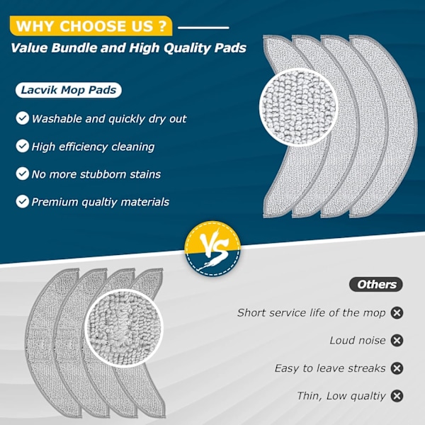 4 Pakk Reserve Mop-Puder til i-Robot Roomba Combo j7+/ j9+ Tilbehør