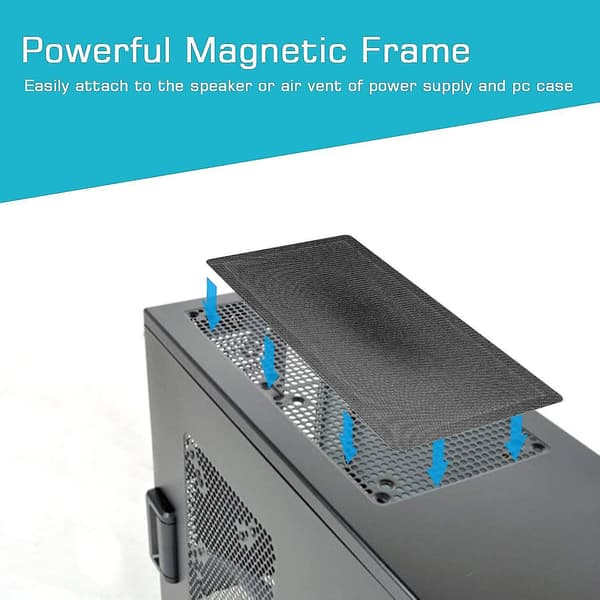 Vifte Støvfilter Mesh Magnetisk Ramme Pvc Pc Datamaskin Vifte Støv Mesh Cove