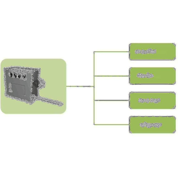 Tfb-y102dj1 Ac220v Tuv/ Kall plasma jongenerator för matfrisk kylskåp