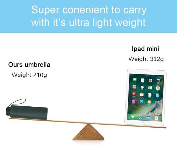 Foldbar Paraply, Mini Solparaply, Lommeparaply & Rejse