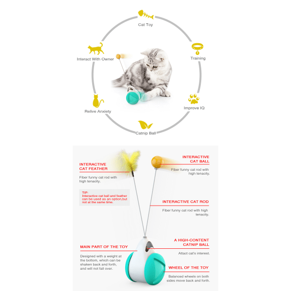 Rosa Interaktiv Katt Leksak - Balanserad Gunga - 360 Grader