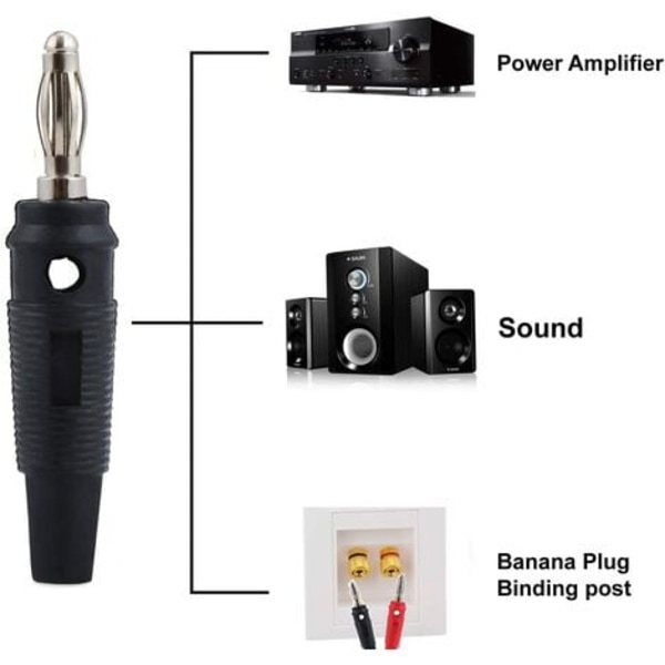 30 stk bananplugg, 4 mm bananplugg, lydhøyttalerplugg høyttalerkontakt, for tilkobling av HiFi-høyttalere, forsterkere, mottakere og stereosystemer svart rød