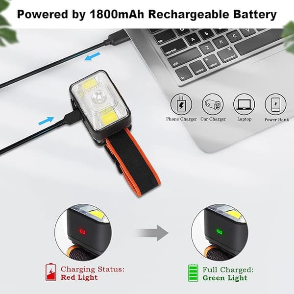 USB-oppladbart hodelykt, supersterk 1800mah 1800 Lux