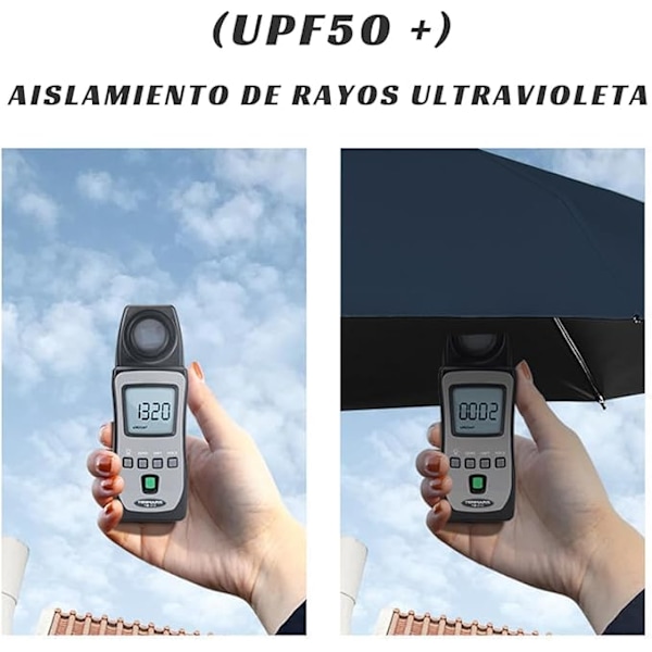 Lommesolskærm til Regn og Sol, Mini Foldbar Parasol med UV-Beskyttelse, Vind- og Vandafvisende, L