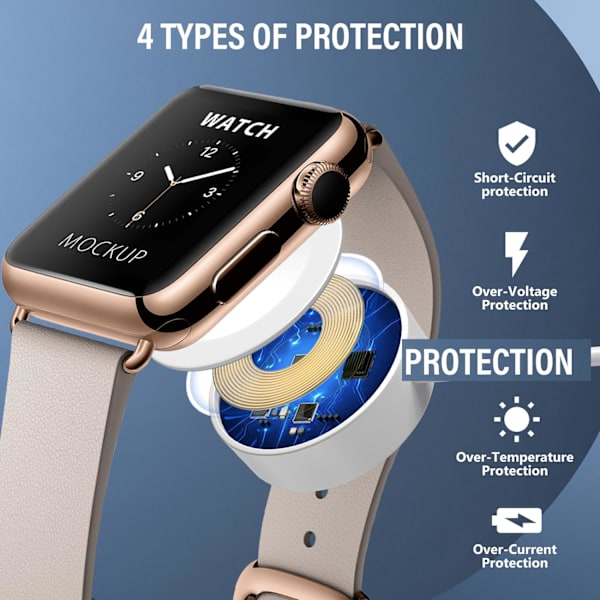 Magnetisk trådlös laddningskabel för Apple Watch 12345678 generationer, 2-i-1 snabbladdning