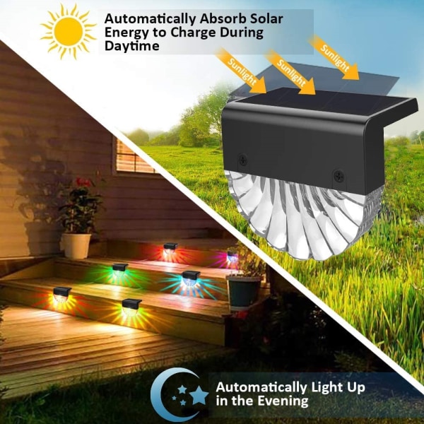 1 solcellslampor utomhus för trädgård, däck, uteplats, trappor och