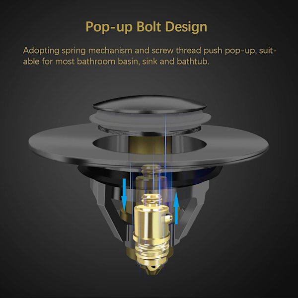 Vaskesluk, Universal Pop Up-ventil, Vaskesluksett, Avløp