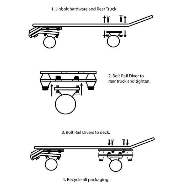 Surf Water Bridge, c7 Bridges Spring Base + Bageste Truck - Rail Adapter