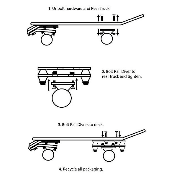 Surf Water Bridge, c7 Bridges Spring Base + Bakre Truck - Rail Adapter