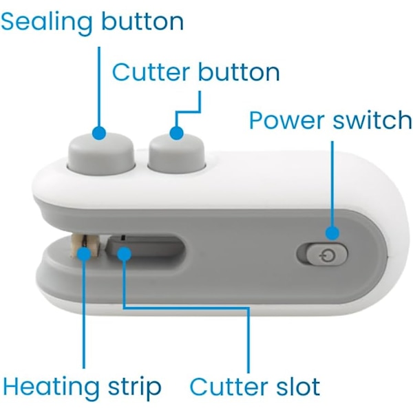 Miniposeforsegler, USB-C ladbare poseforsegler, 2 i 1 poseforsegler med kutter og magnet, Mini poseforsegler