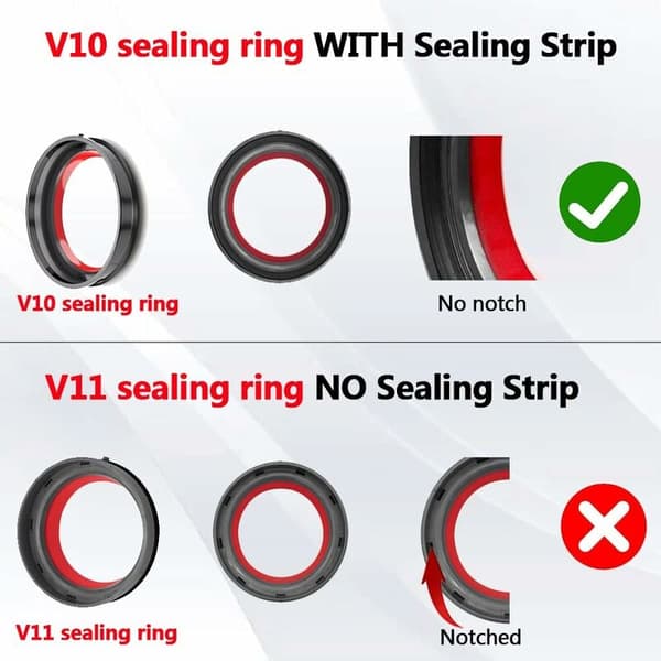 Anvendelig til tætningsring til Dyson V10, udskiftning fast tætningsring