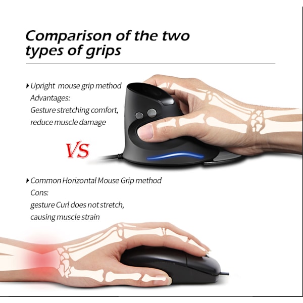 Langaton Hiiri, 2.4GHz Ergonomisesti Pysty Hiiri Nano-vastaanottimella