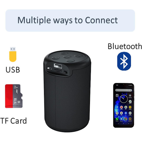 Bluetooth 5.0 Mini Trådløs Højttaler med RGB LED Lys Bærbar