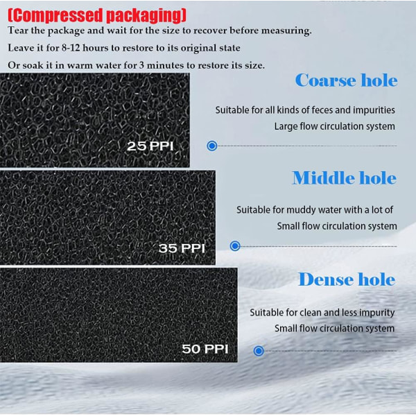 Aqua filter, Aqua Bio skumfilter, Bio filter svamp