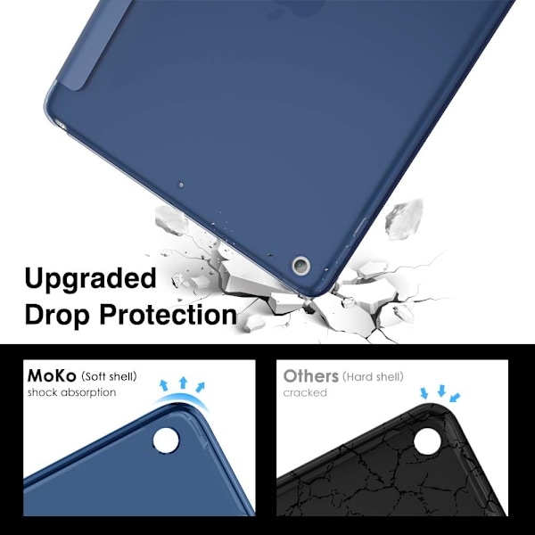 Fodral för Nya iPad 9:e/8:e/7:e Gen (2021/2020/2019), Mjuk TPU Genomskinlig Frostad Bakre Skyddsskal Smalt Skal Skydd