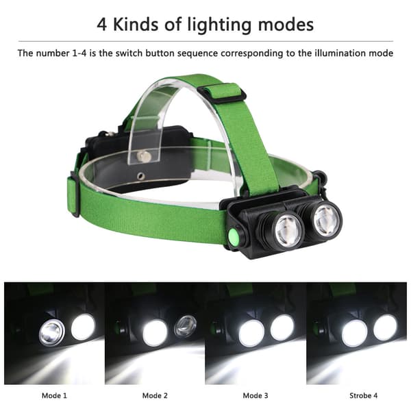1 stk mini LED hodelykt 2*T6 utendørs vanntett belysning natt