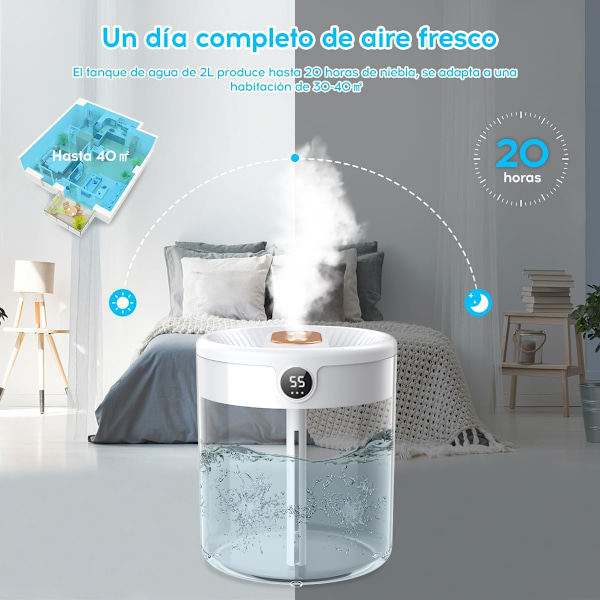 Luftfukter, 2L Luftfukter for Soverom, Mini Luftfukter Diffuser og Nattelys for Baby og Planter
