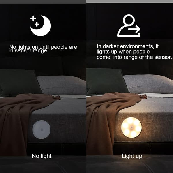 3 st Ultra-tunna LED-nattlampor med rörelsesensor, USB