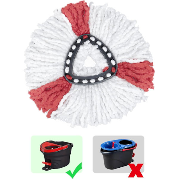 Mophuvudbyte kompatibel med O-Cedar 2-i-1 Turbo Mop Ref