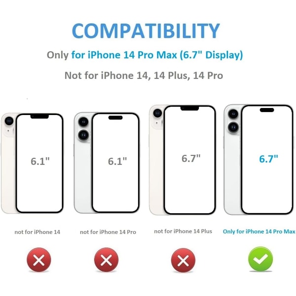 Kompatibel med iPhone 14 Pro Max Plånboksfodral med Kortfack, PU-Läder Stativ Kortfack Fodral, Dubbel Magnet