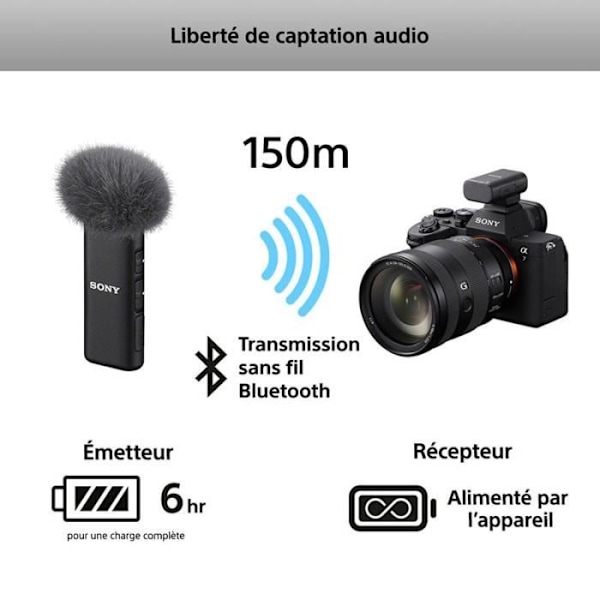 Microfon trådløs - Sony - ECM-W3 - Digital - Hvid - Rækkevidde 150m Vit