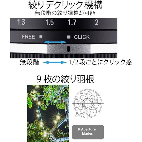 Mål - Samyang - MF 1,4/85 MK2 MFT - Bländare 1,4 - Teleobjektiv - Micro Four Thirds