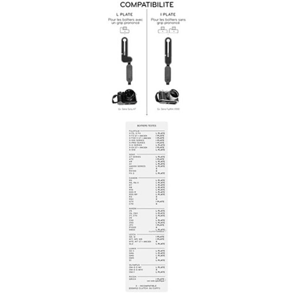 Peak Design Micro Clutch i-plate