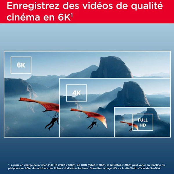 Sandisk Extreme Pro SD-minneskort 256 GB, 280/100MB/s, V60, C10, UHS-II, U3