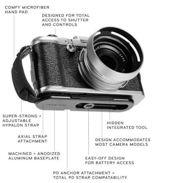 Peak Design mikro clutch l-plate