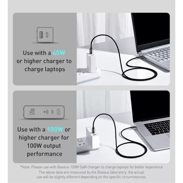 100W USB-C 2m laddkabel med Display för mobiler och datorer