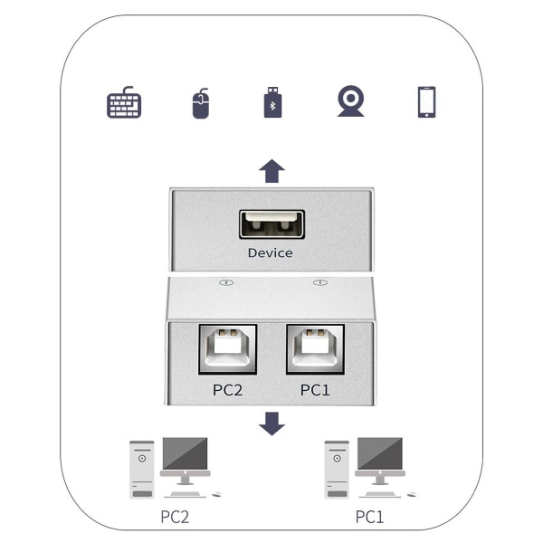 Usb-skrivaromkopplare Kvm-switchadapter 2 Pc Delning 1 Usb-enheter Hub