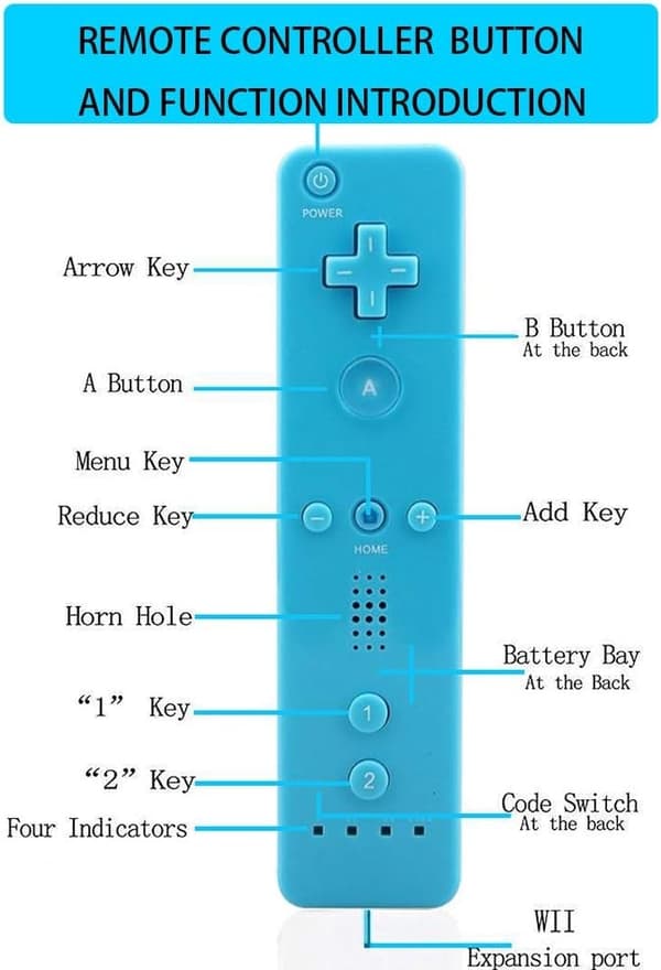 2 kpl langattomia ohjaimia ja Nunchuck Wii- ja Wii U -konsolille