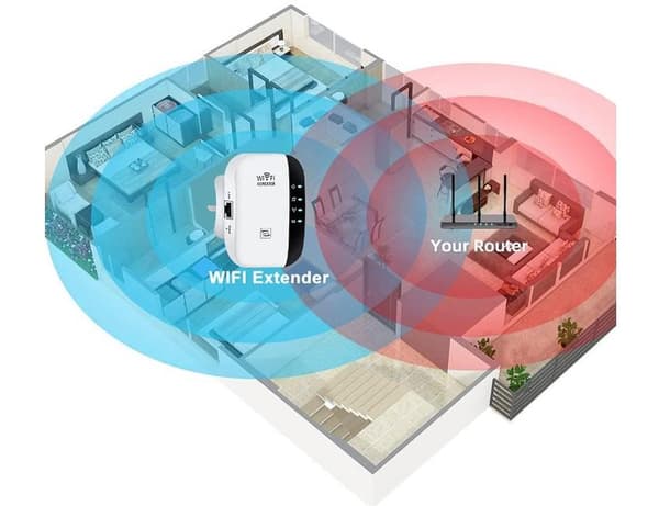 Wi-Fi Forstærker Repeater / Forlænger Rækkevidden 300 Mbps Wifi White Vit